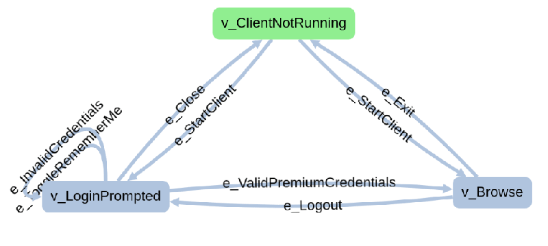 Graph Walker - Artistic Mobile Landscape Images | Free Download