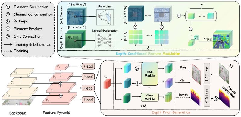 Issue 24 Grokcv Hazydet Github - Ultra HD Vintage Designs for Desktop