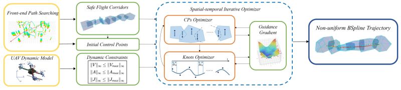 Github Hitsz Mas Crazyswarm Python Matlab - Download Professional Space Art | Full HD