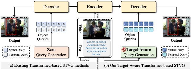 Issues Henglan Cgstvg Github - Incredible High Resolution Space Wallpapers | Free Download