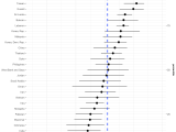 Github Indrajeetpatil Ggstatsplot Enhancing Ggplot2 Plots With