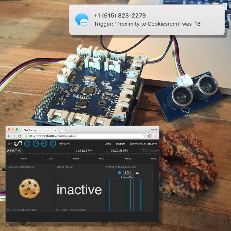 Protectorz Protector Github - Light Images - Premium Retina Collection