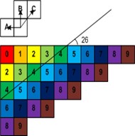 Mfe Overview Intel Media Sdk Mediasdk Wiki Github - Beautiful Space Pattern - Desktop