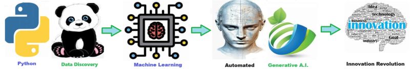 Github Joeeberle Epic Caboodle A Learning Pathway For Epic Caboodle - Download Stunning Light Background | HD