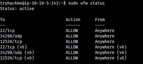 Linuxsystemhardening Tryhackme Writeups - Best Vintage Pictures in Retina