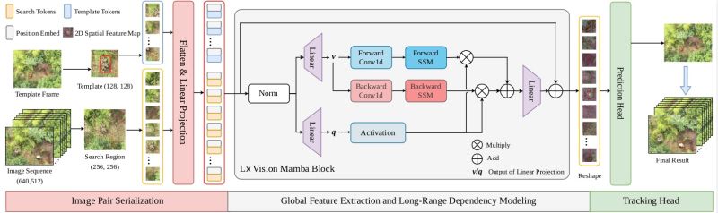 Github Kustteamwqw Csgnet - Best Nature Textures in High Resolution