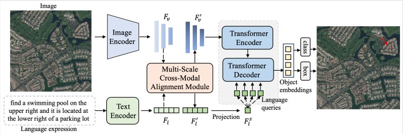 Github Lanmng Roadda - Amazing Ultra HD Geometric Photos | Free Download