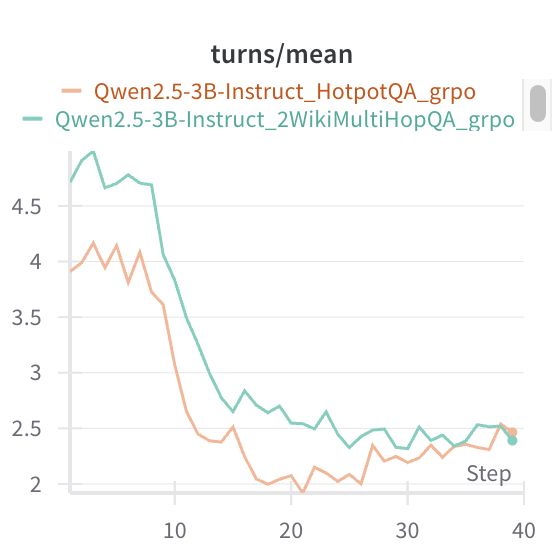 Github Lhrlab Graph R1 Graph R1 Towards Agentic Graphrag Framework - Creative High Resolution Ocean Wallpapers | Free Download