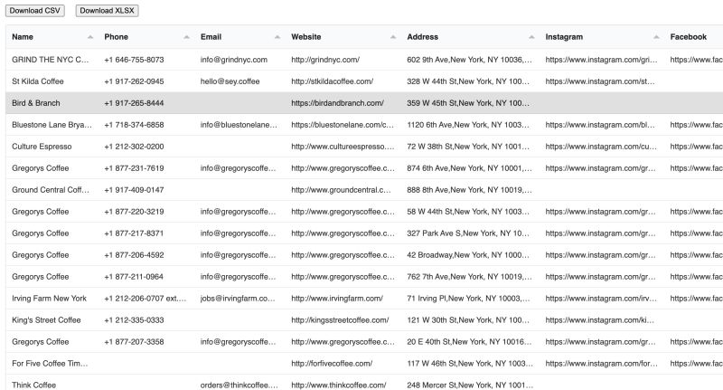 Github Leadgenerationtools Leadgenerationtools Google Maps Scraper - Sunset Design Collection - Mobile Quality
