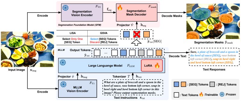 Gsva Error Issue 133 Rcastelo Gsva Github - Space Arts - Stunning 4K Collection