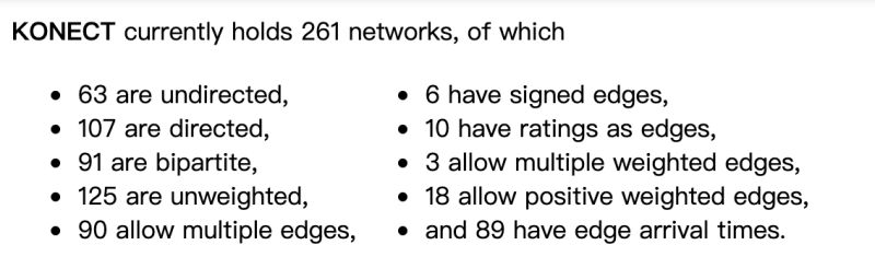 Github Liuchuang0059 Complex Network - Download Elegant Nature Background | Ultra HD
