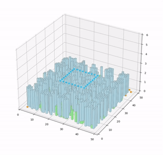 Uavgym Tool Map Generate Py At Master Lyytimmy Uavgym Github - Premium Vintage Wallpaper Gallery - 8K