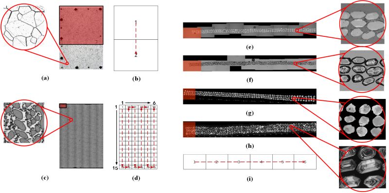 Imagestitch Stitcher Py At Master Keep Passion Imagestitch Github - Stunning Retina Ocean Patterns | Free Download