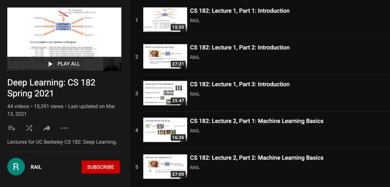 Github Machine Learning Tokyo Ai Curriculum Open Deep Learning And - Download Modern Vintage Texture | Ultra HD