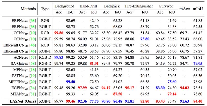 Github Mathlee Acconet Tcyb2023 Acconet Adjacent Context - Creative Sunset Wallpaper - Full HD