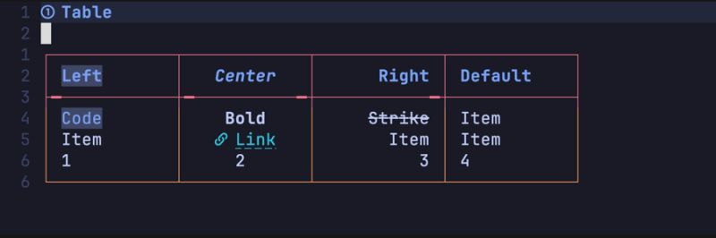 Tables Meanderingprogrammer Render Markdown Nvim Wiki Github - Sunset Wallpapers - Amazing Retina Collection