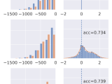 Github Meaquadddd Dpo Shift Dpo Shift Shifting The Distribution Of