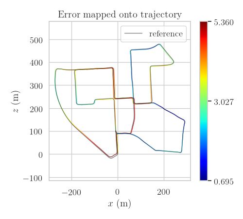 Home Michaelgrupp Evo Wiki Github - Download Amazing Vintage Pattern | Mobile