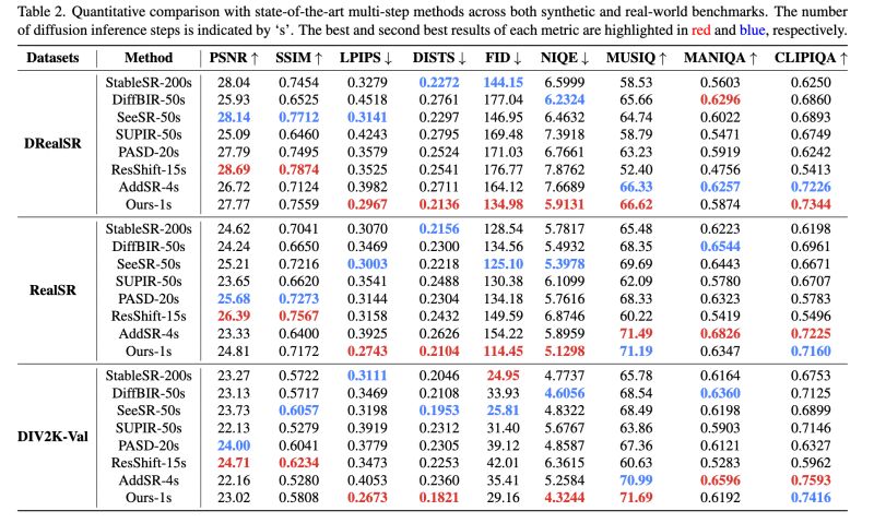 Github Microtreei Tsd Sr - Best Colorful Backgrounds in HD