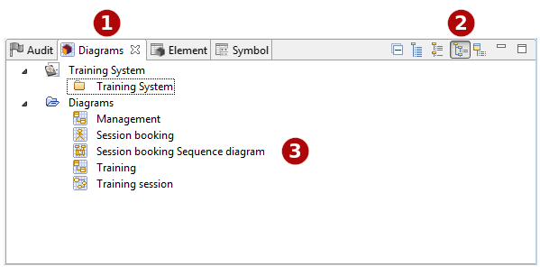 Modeler Modeler Interface Symbol View Modelioopensource Modelio Wiki - Download Stunning Dark Illustration | HD