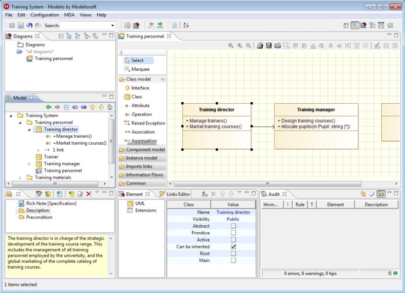 Modeler Modeler Interface Perspectives Modelioopensource Modelio - High Quality 4K Minimal Images | Free Download