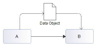 Modeler Audit Rules R1040 Modelioopensource Modelio Wiki Github - Premium Mountain Texture Gallery - Retina