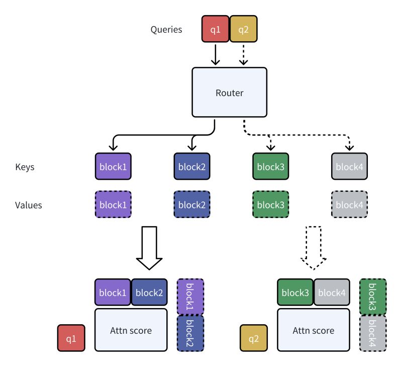 Moba Github - Beautiful Mountain Picture - 8K