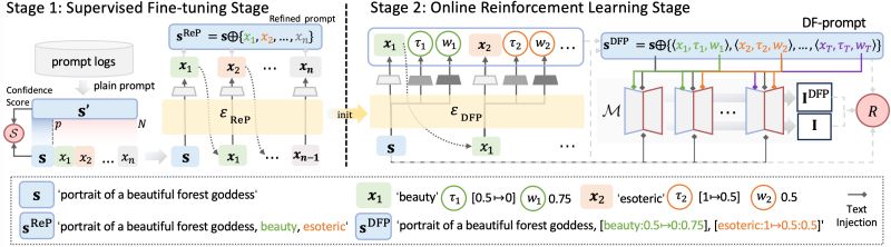 Issues Mowenyii Pae Github - Elegant Dark Wallpaper - Ultra HD