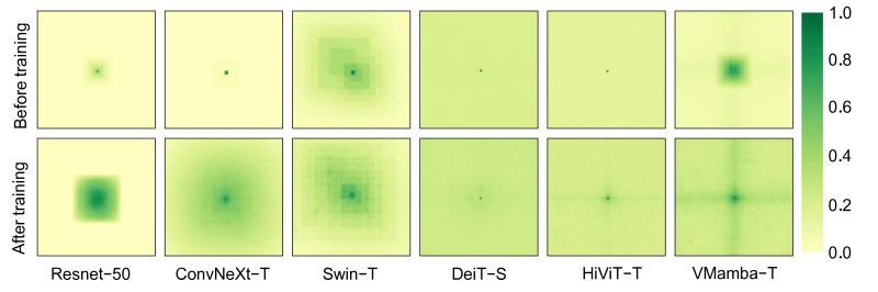 Vmamba Readme Md At Main Mzeromiko Vmamba Github - 4K Abstract Backgrounds for Desktop