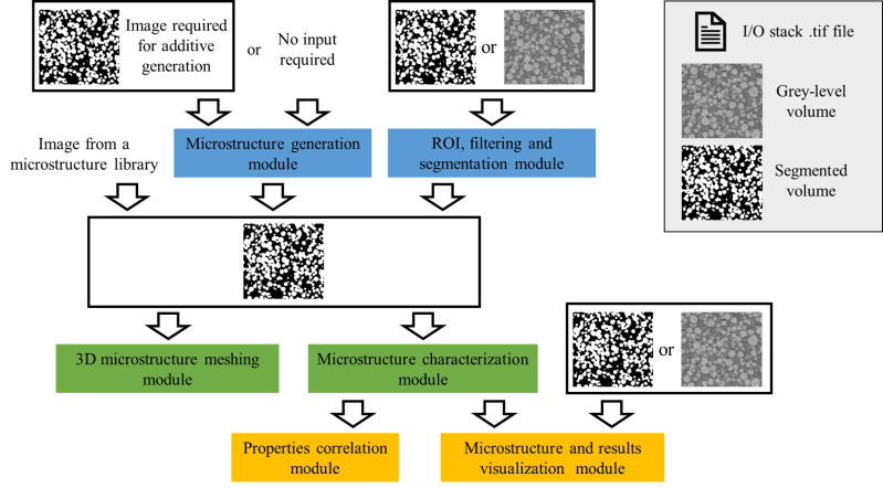 Github Nrel Matbox Microstructure Analysis Toolbox Matbox Is An Open - Mountain Texture Collection - HD Quality
