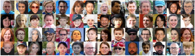 Github Nvlabs Diffit Eccv 2024 Official Repository For Diffit - Best Gradient Arts in HD