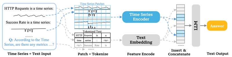 Github Netmanaiops Psqueeze - Light Pattern Collection - Desktop Quality
