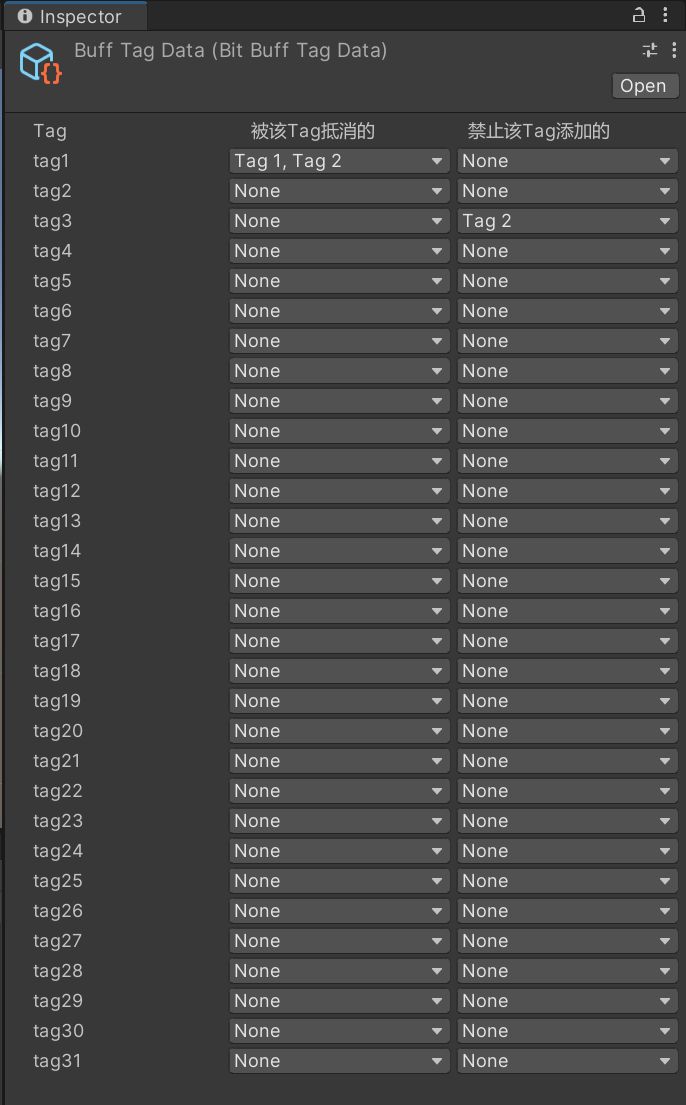 Github Nosloofah Unity Buff System Buff Unity - City Photo Collection - High Resolution Quality