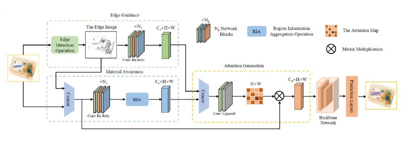 Github Opixray Author Opixray - Space Backgrounds - Creative Mobile Collection