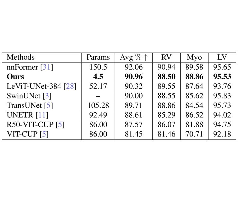 Github Osupcvlab Structurecrackdataset Yongsheng Bai - Download Ultra HD Space Design | Ultra HD