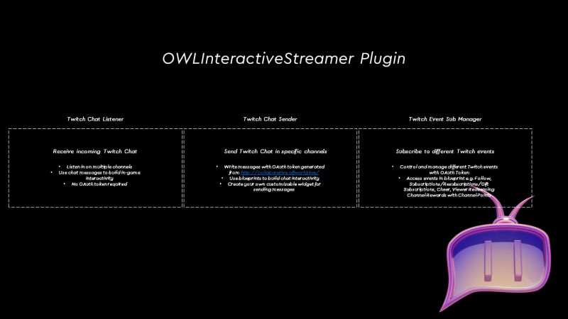 Github Off World Live Collaborative Vtuberstudio Owl Vtuber Studio - Premium Nature Illustration Gallery - Full HD