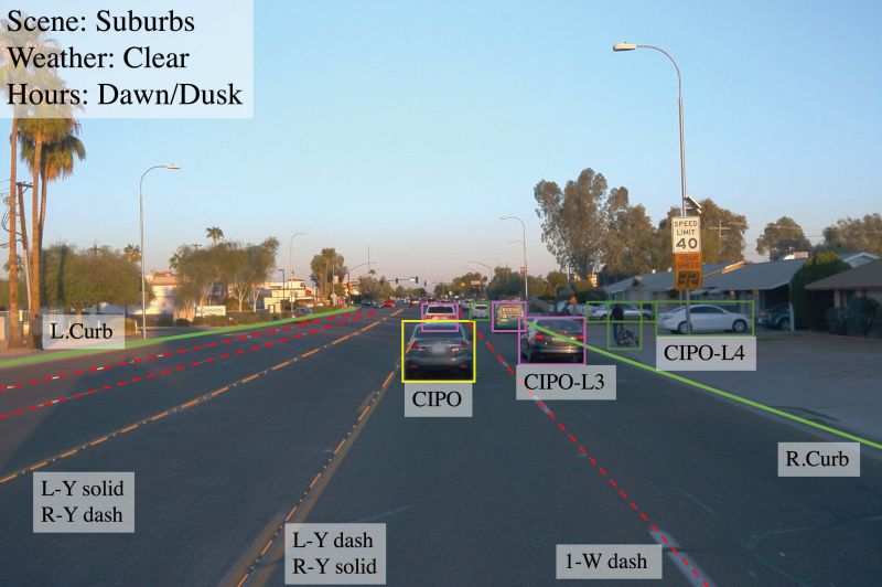 Openlane Data Coordinate Sys Md At Main Opendrivelab Openlane Github - Download Creative Sunset Wallpaper | Ultra HD