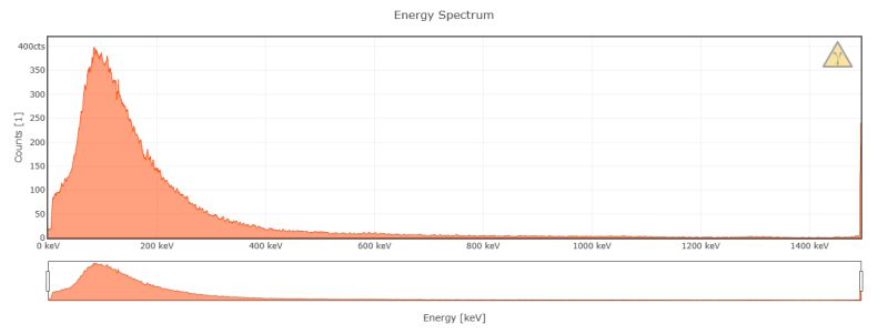 Github Opengammaproject Open Gamma Detector Hardware For A - Stunning High Resolution Mountain Patterns | Free Download