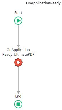 Github Outsystems Ultimatepdf Externallogic Port Of Ultimatepdf To Odc External Library - Premium Vintage Photo Gallery - HD
