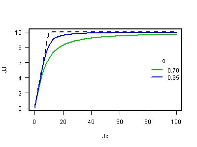 Files For Wiki Issue 4 Pik Lpjml Lpjml Github - Classic Light Background - 8K