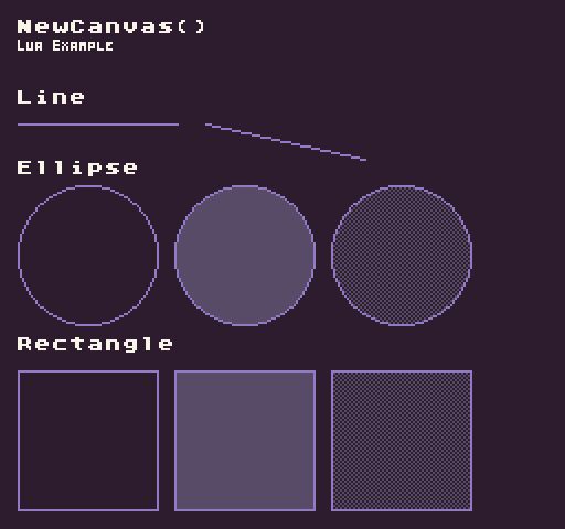 Api New Rect Pixelvision8 Pixelvision8 Wiki Github - Premium Colorful Illustration Gallery - High Resolution