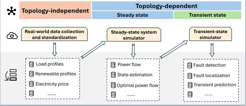 Power Agent Github - Retina Nature Wallpapers for Desktop