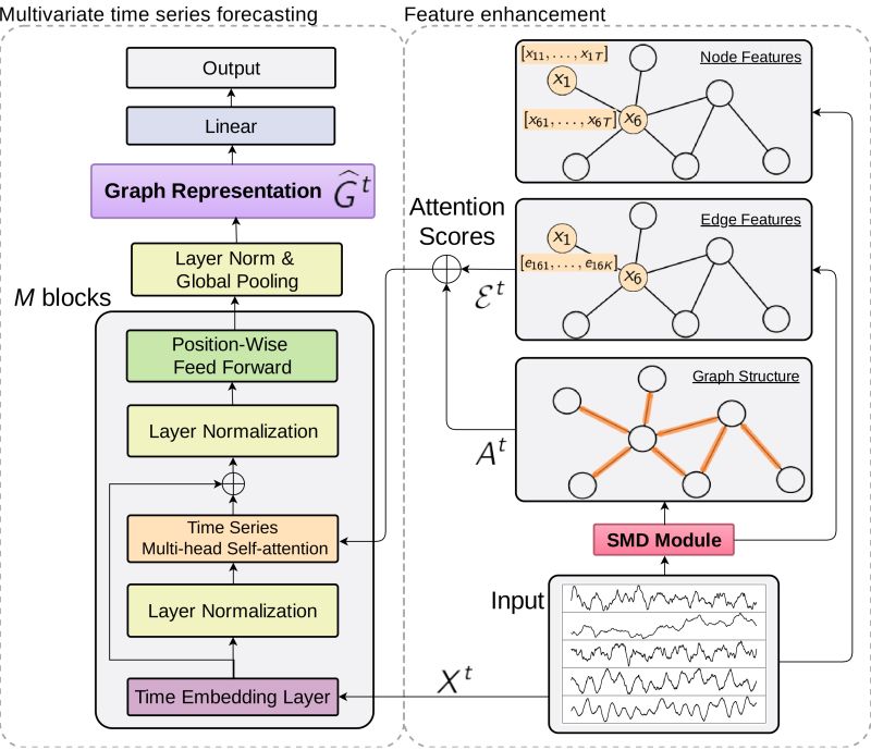Issue 1 Radiantresearch Tsat Github - Premium Light Wallpaper Gallery - Desktop