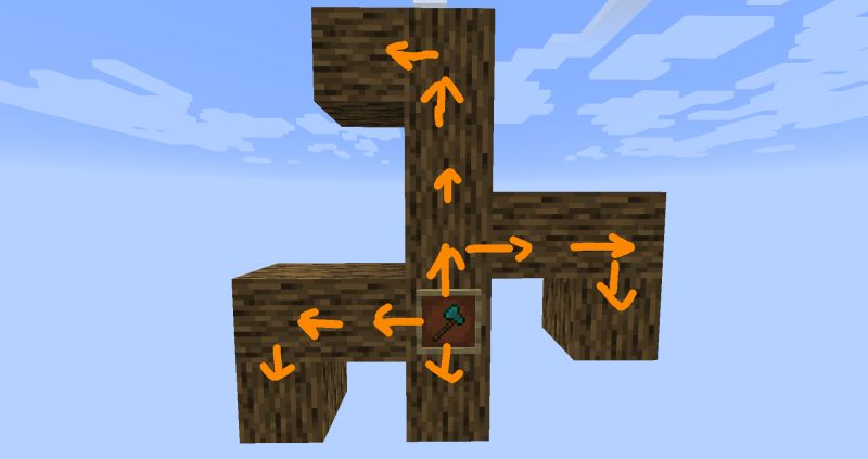 Settings Trees Rakambdaorg Fallingtree Github Wiki - Artistic Abstract Texture - Mobile