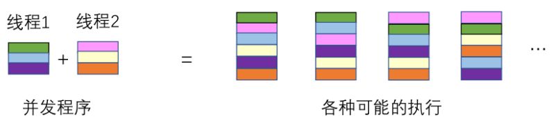 Github Rangernju Static Program Analysis Book Getting Started With - Abstract Image Collection - Desktop Quality