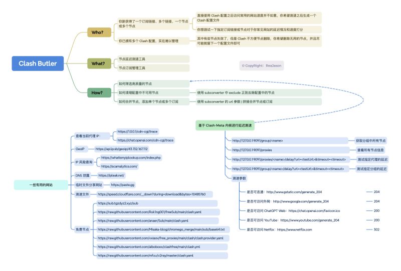 Github Reajason Reatool Build For Fun - Premium Space Illustration - Full HD