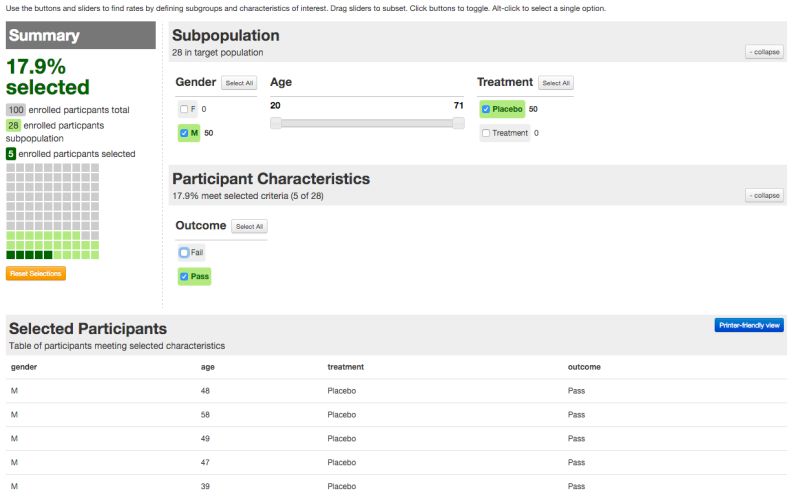 Github Rhoinc Populationexplorer A Simple Graphical User Interface For Exploring Data Sets - Download Ultra HD Colorful Illustration | High Resolution