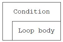 Github Riborok Nassi Shneiderman Editor Nassi Shneiderman Editor - Premium Landscape Texture Gallery - Mobile