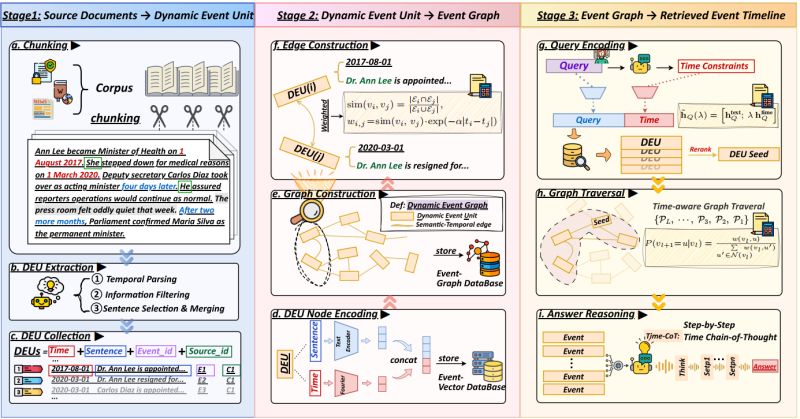 Dyg Hellbonesrecords - Incredible 8K Minimal Designs | Free Download