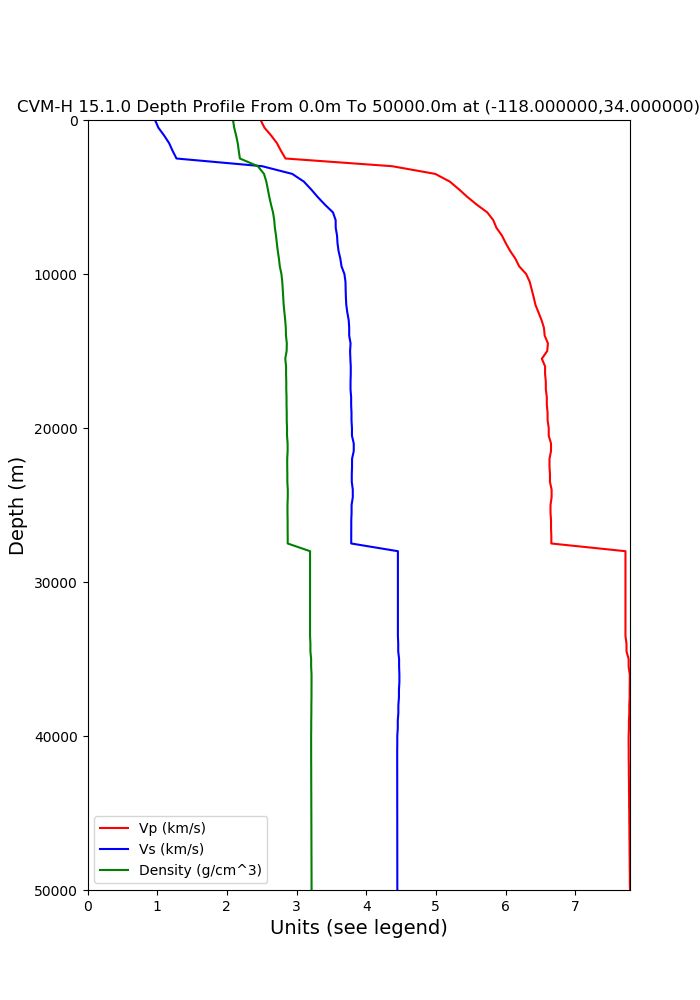 Github Sceccode Ucvm Plotting Collection Of Plotting Utilities - Perfect Mountain Wallpaper - Full HD